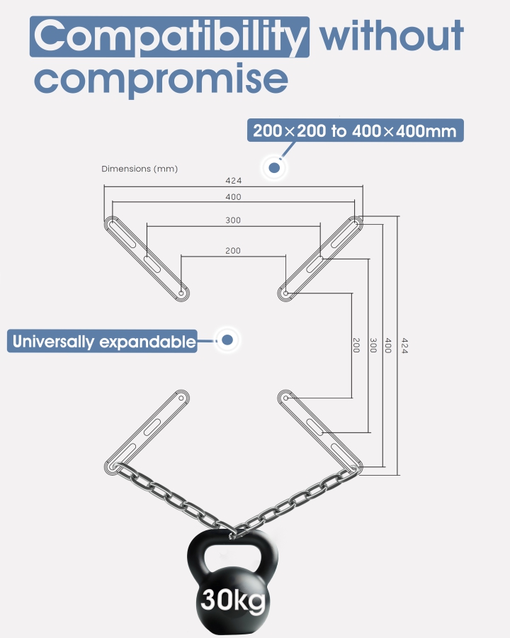 3IDEE VESA Adapter 400x400 (200x200 auf 400x400 | 30 kg)