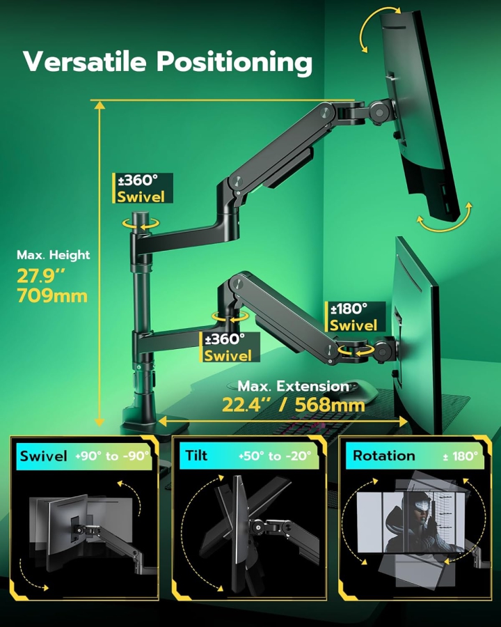 ARES WING Dual  Halterung 2 Monitore für 17-49 Zoll (Max. 20 kg/Arm) – Übereinander & Nebeneinander, USB A/C Ports, Gasfeder – VESA 75/100 (Heavy Duty Doppel-Monitorarm: 20kg Tragkraft pro Arm, integrierter USB-Hub & Top-Side Montage.)