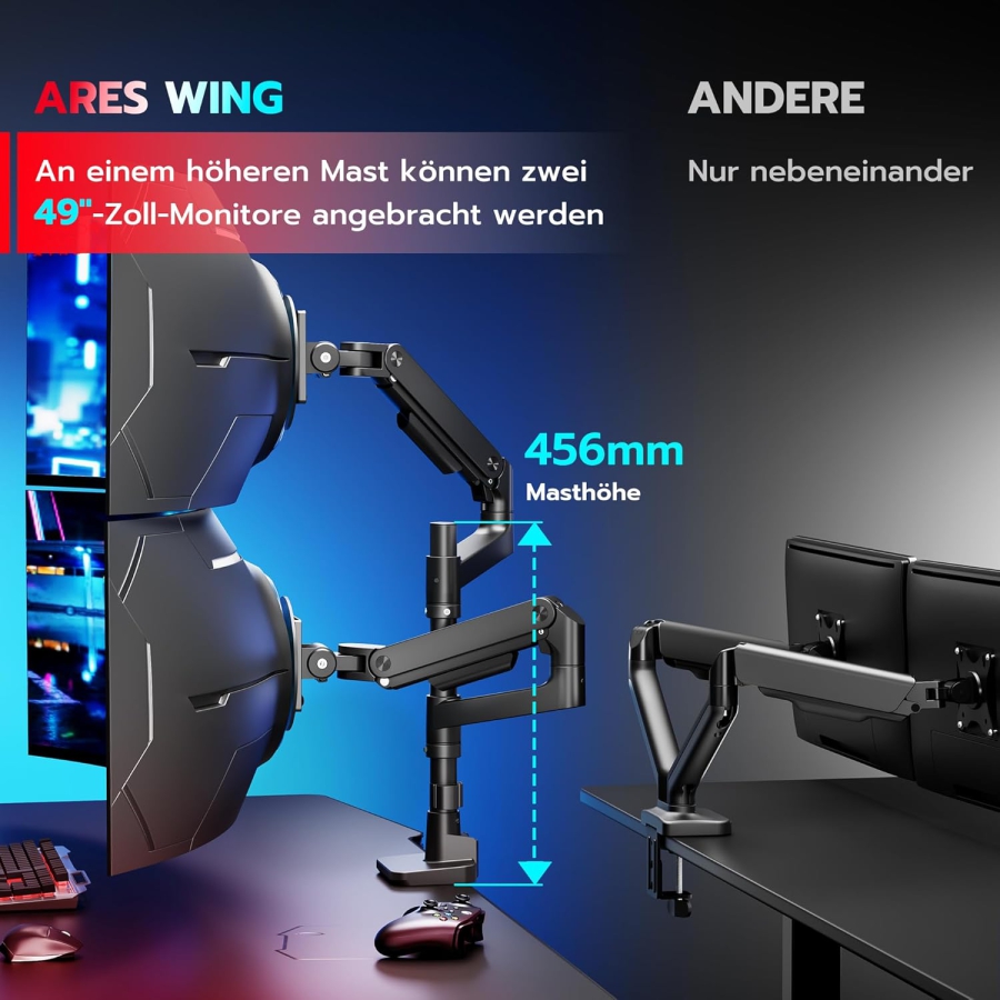 ARES WING Dual Monitor Halterung für 17–49 Zoll (Vertikal & Horizontal)