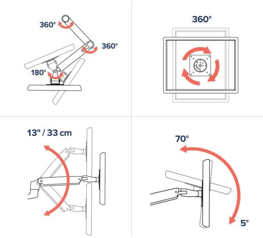 Ergotron LX Monitor Tischhalterung (Weiß) für Bildschirme bis 34 Zoll (Premium Monitorarm mit patentierter Constant Force Technologie für mühelose Positionierung bis 11,3 kg.)