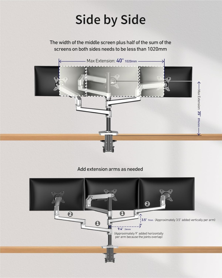 Ergounion 3-fach Monitor Halterung (Aluminium) für 13–40 Zoll (Premium Tischhalterung für drei Monitore bis je 11,3 kg – Mit langlebiger mechanischer Feder.)