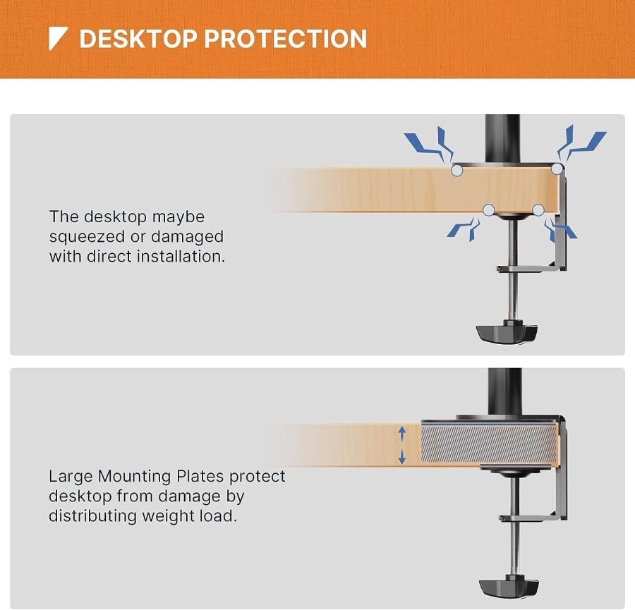 PUTORSEN Monitorhalterung Verstärkungsplatte für dünne & Glas-Tischplatten (Stahl) (Schutzplatte zur Gewichtsverteilung bei Monitorarmen – Passend für Klemmen & Tüllenbefestigung.)