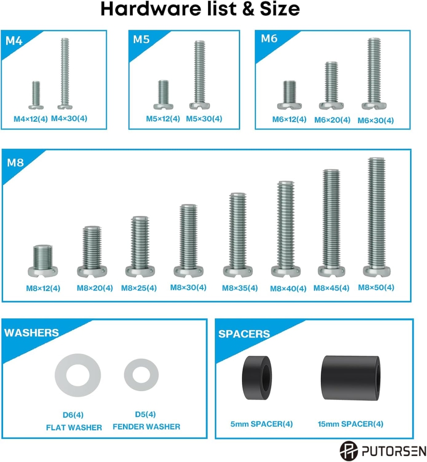 PUTORSEN Universal VESA Schrauben Set für Fernseher bis 90 Zoll (M4, M5, M6, M8) (Komplettes Hardware-Kit für Wandhalterungen & Ständer – Inkl. Abstandshalter & Unterlegscheiben.)