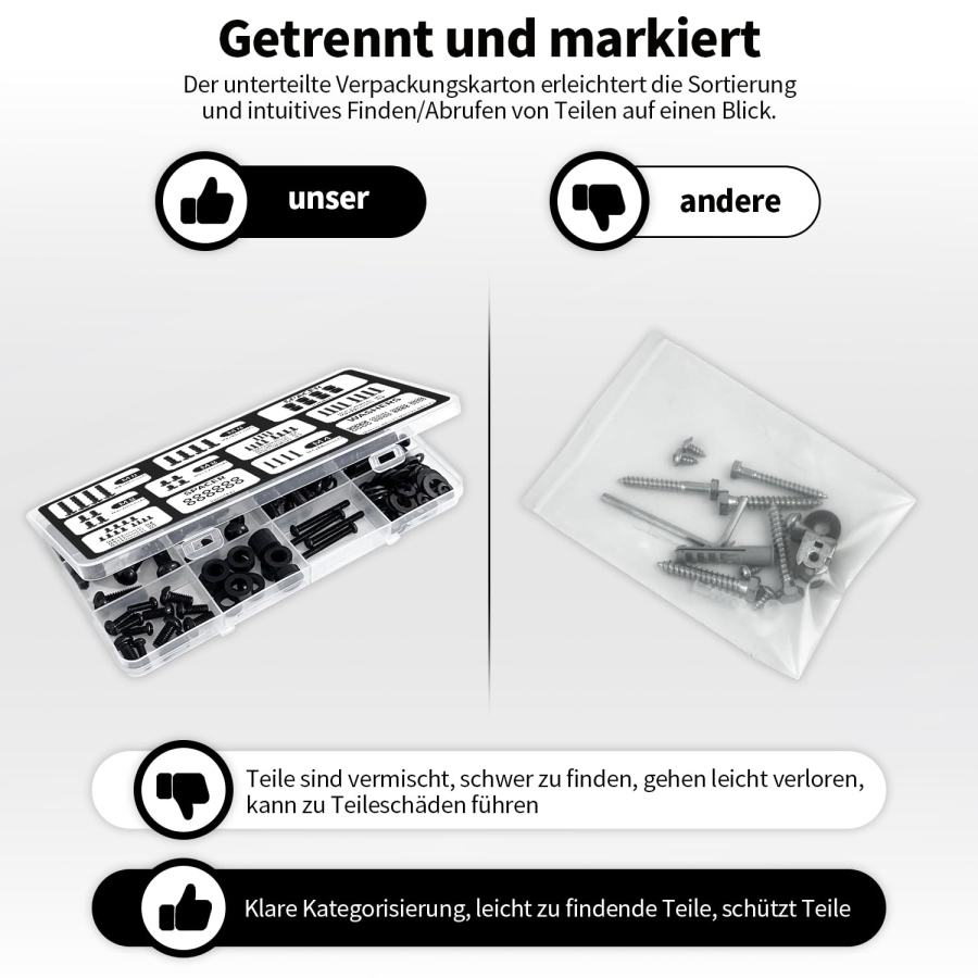 Universal TV Schrauben Set (120-teilig) für Wandhalterungen & Ständer (M4, M5, M6, M8 VESA-Schrauben Sortiment inkl. Abstandshalter & Unterlegscheiben für TVs bis 80 Zoll)